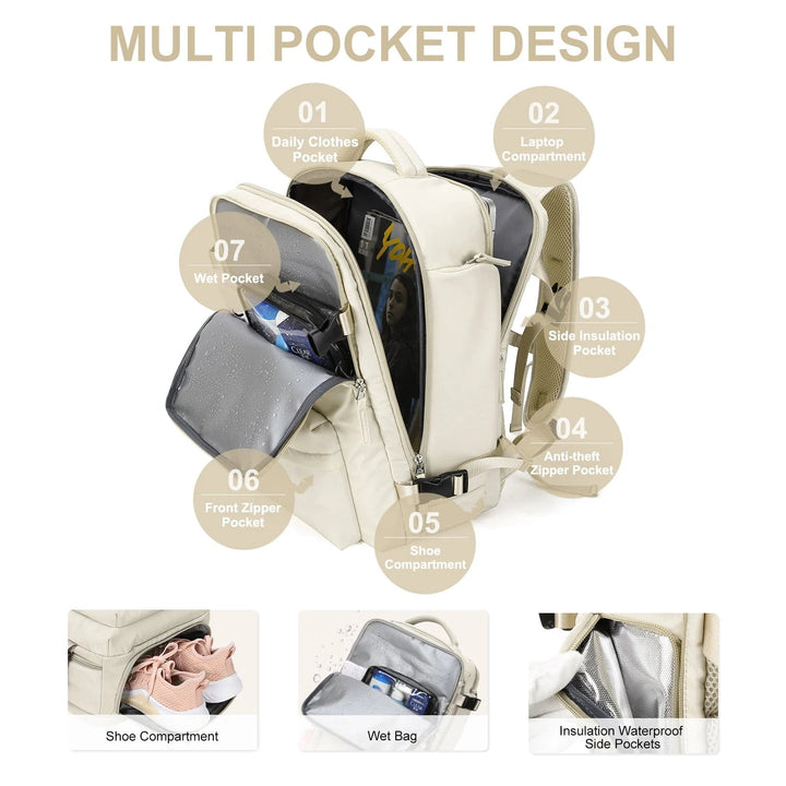 Rucksack - Wasserdichte Reisetasche zum Wandern und Reisen