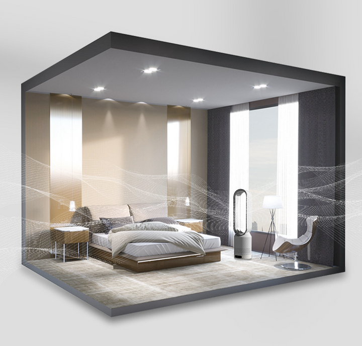 3-in-1-Heizlüfter, UV-Luftreiniger und Ionisator Haushaltsgerät