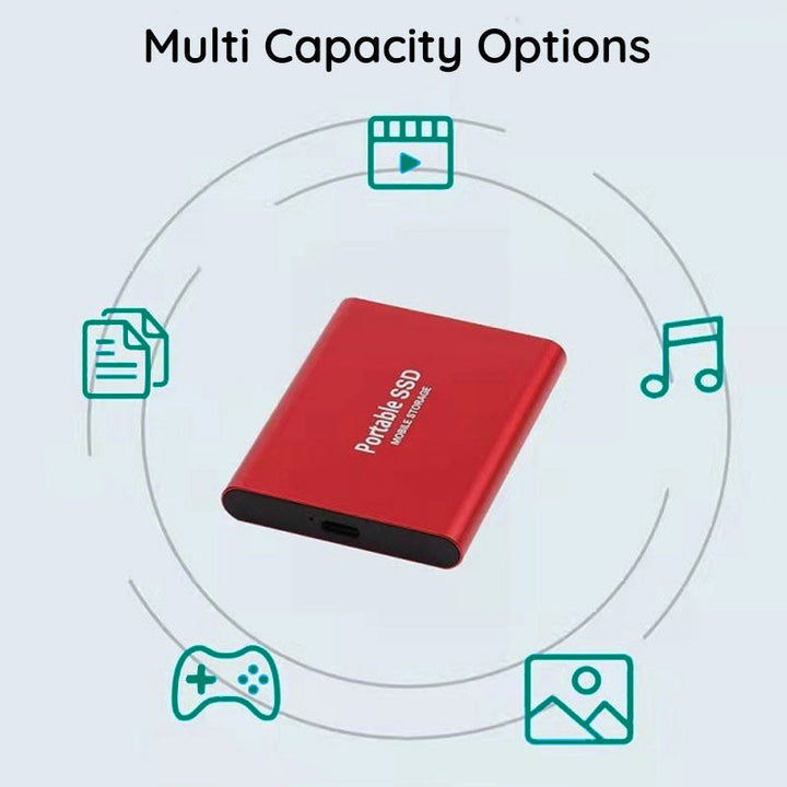 Ultra-schnelle tragbare SSD - Zuverlässiger und kompakter Speicher