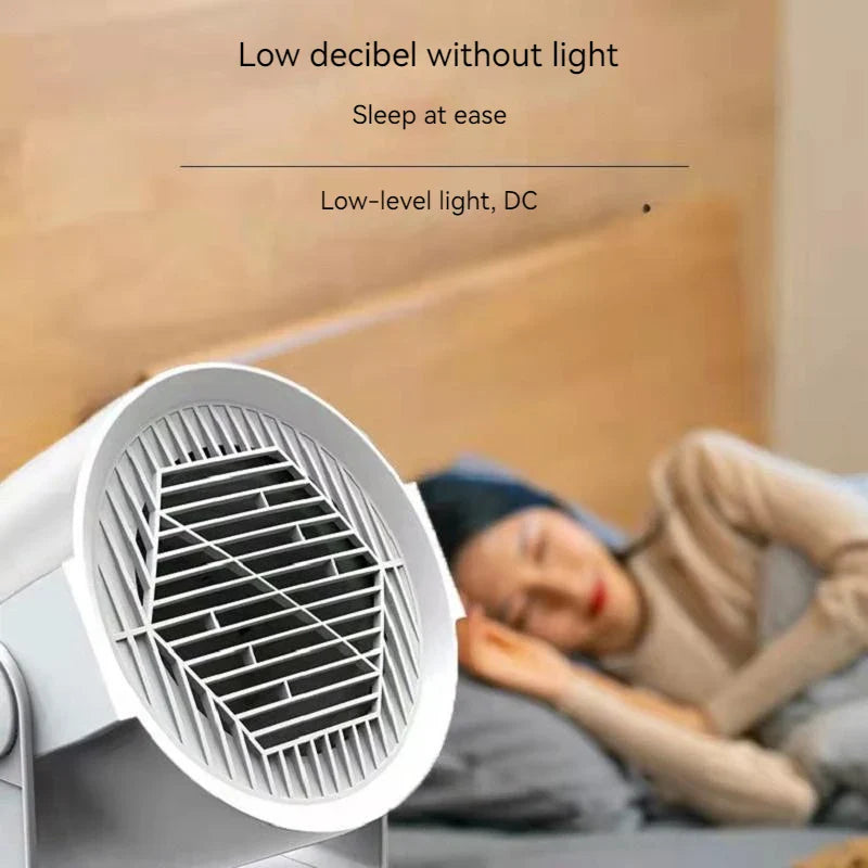 Heizlüfter Elektrisch Klein | Fuß Heizung Warmluft Hausgebrauch