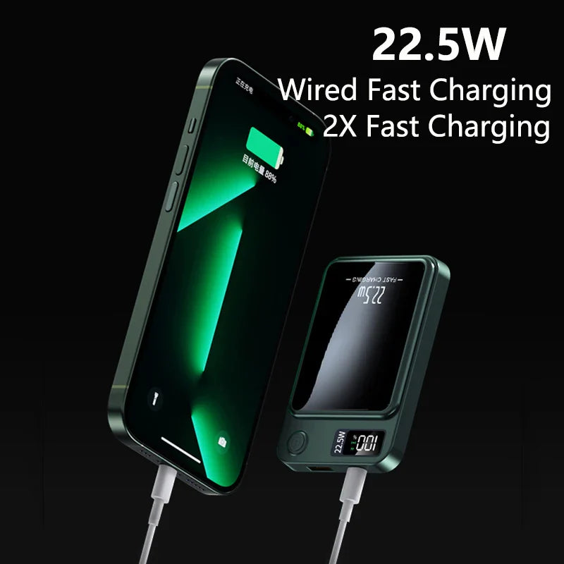 Liboer Externer Akku Kabellos Magnetisch 50000mAh | Schnellladung 22.5W | LED Anzeige