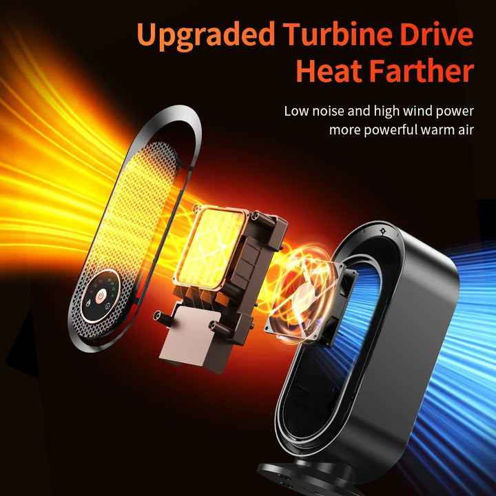 Varmeovn Bærbar Elektrisk Bordmodel | 1000W Hjem Kontor