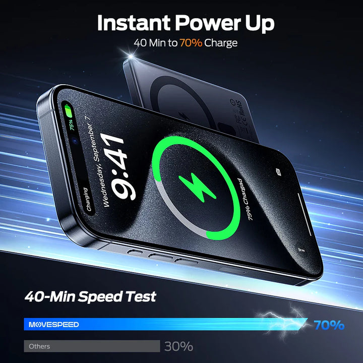 Batería externa magnética MOVESPEED S10 de 10 000 mAh | Carga rápida inalámbrica | Ultrafina y portátil 