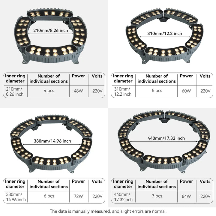 LED-Strahler für Bäume | Wasserdichte IP65 Aluminium Gartenlampe 12W Outdoor