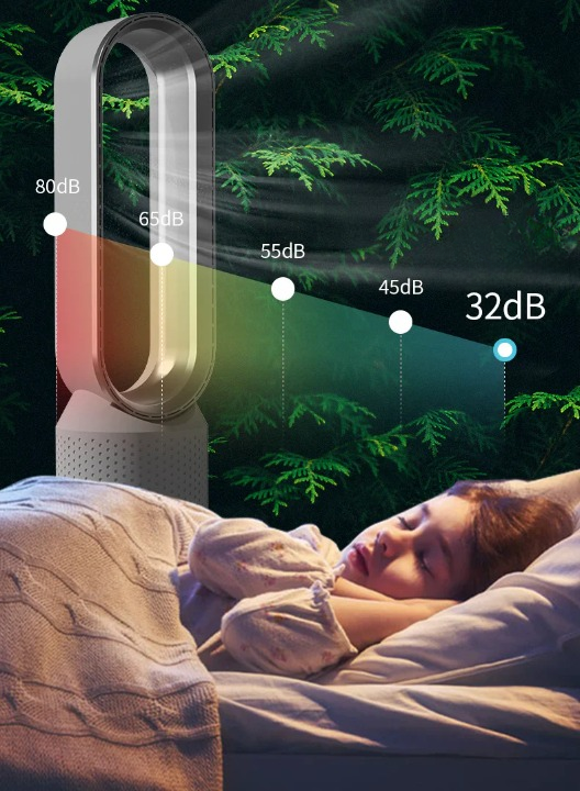 3-in-1-Heizlüfter, UV-Luftreiniger und Ionisator Haushaltsgerät