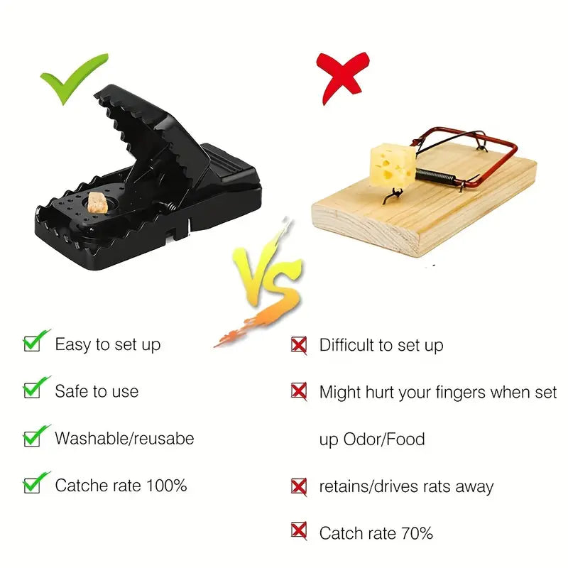 Hochsensible, wiederverwendbare Mausfalle | Effektive Rattenfalle für den Innen- und Außenbereich